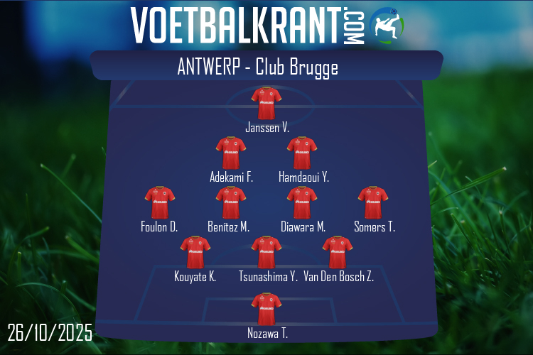 Opstelling Antwerp | Antwerp - Club Brugge (26/10/2025)