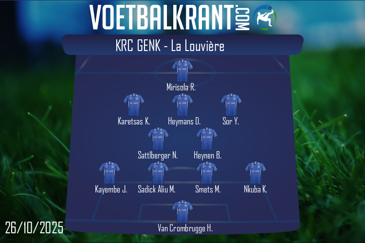 KRC Genk (KRC Genk - La Louvière)