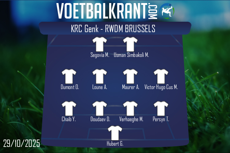 RWDM Brussels (KRC Genk - RWDM Brussels)