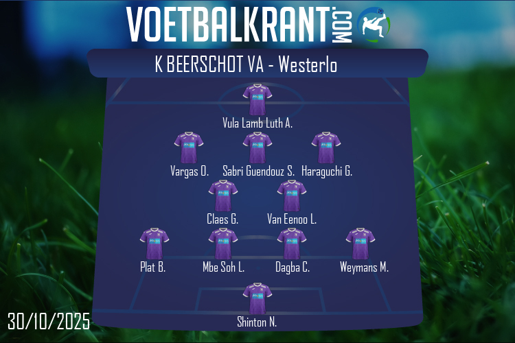 Opstelling K Beerschot VA | K Beerschot VA - Westerlo (30/10/2025)