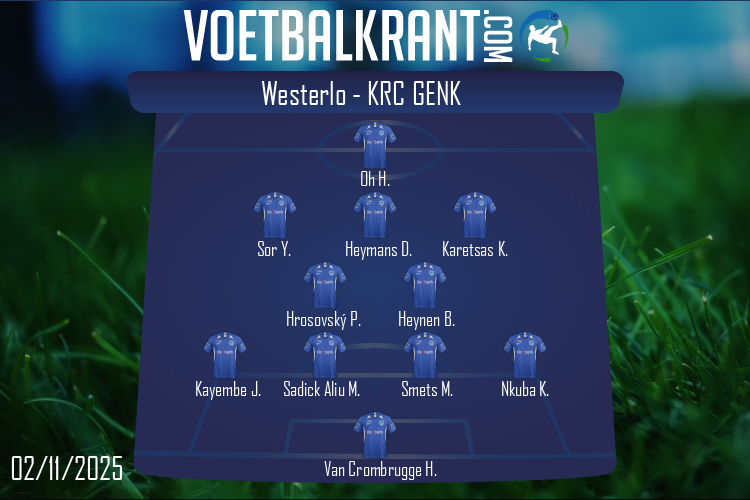 Opstelling KRC Genk | Westerlo - KRC Genk (02/11/2025)