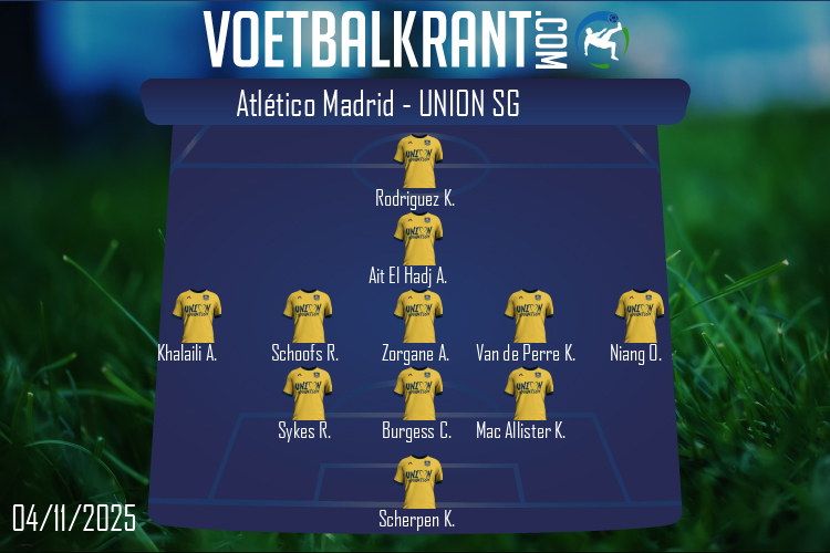 Opstelling Union SG | Atlético Madrid - Union SG (04/11/2025)