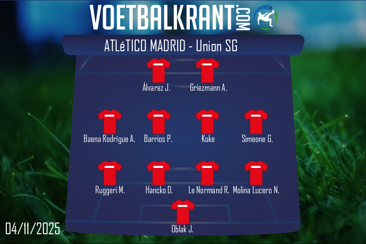 Opstelling Atlético Madrid | Atlético Madrid - Union SG (04/11/2025)