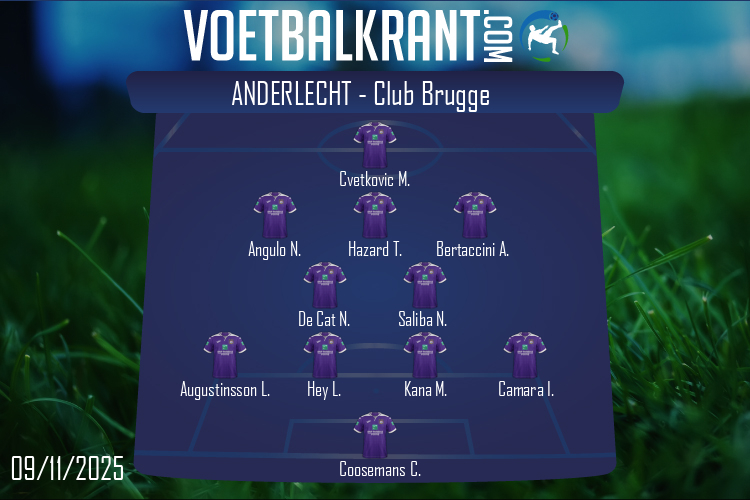 Anderlecht (Anderlecht - Club Brugge)
