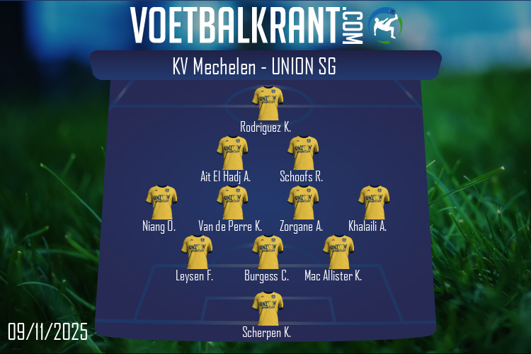 Opstelling Union SG | KV Mechelen - Union SG (09/11/2025)