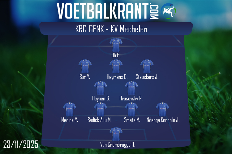 Opstelling KRC Genk | KRC Genk - KV Mechelen (23/11/2025)