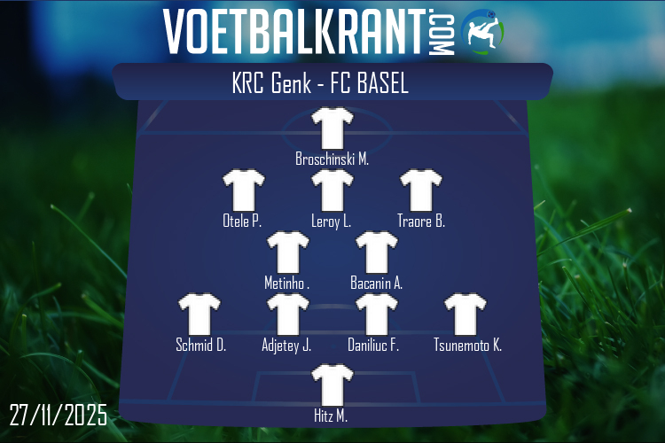 Opstelling FC Basel | KRC Genk - FC Basel (27/11/2025)