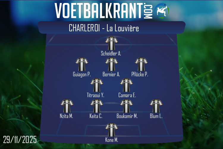 Opstelling Charleroi | Charleroi - La Louvière (29/11/2025)