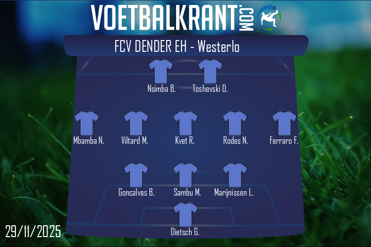 Opstelling FCV Dender EH | FCV Dender EH - Westerlo (29/11/2025)
