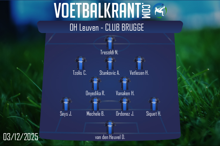 Opstelling Club Brugge | OH Leuven - Club Brugge (03/12/2025)