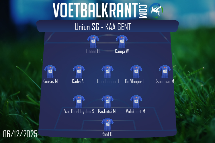 Opstelling KAA Gent | Union SG - KAA Gent (06/12/2025)