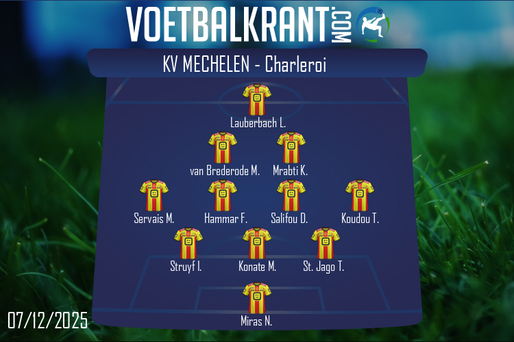 Opstelling KV Mechelen | KV Mechelen - Charleroi (07/12/2025)