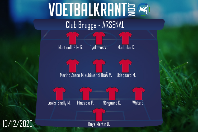 Opstelling Arsenal | Club Brugge - Arsenal (10/12/2025)