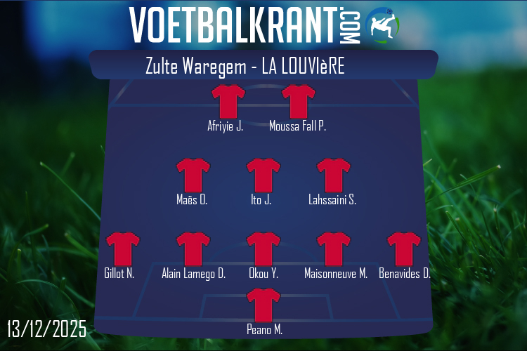 Opstelling La Louvière | Zulte Waregem - La Louvière (13/12/2025)