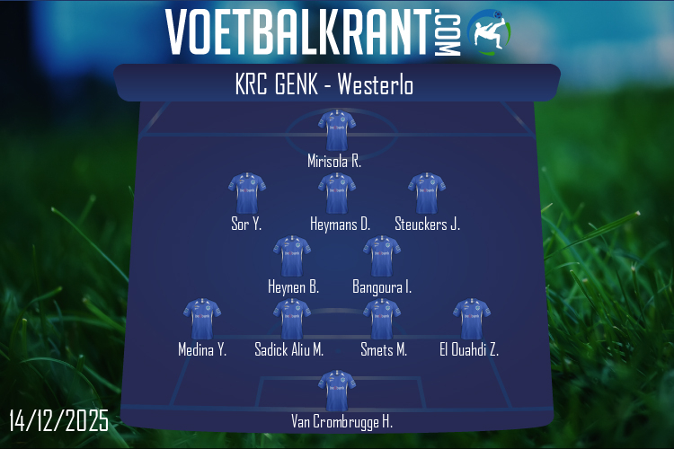 Opstelling KRC Genk | KRC Genk - Westerlo (14/12/2025)