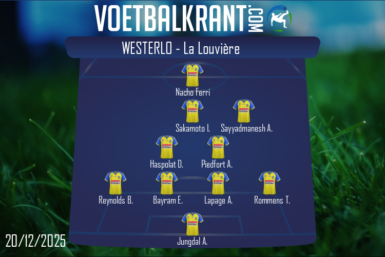 Opstelling Westerlo | Westerlo - La Louvière (20/12/2025)