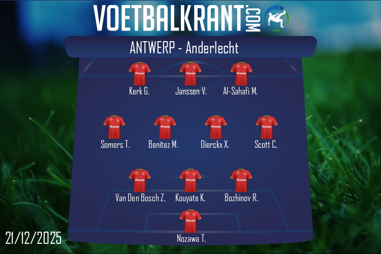 Opstelling Antwerp | Antwerp - Anderlecht (21/12/2025)