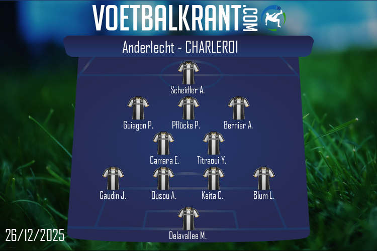 Opstelling Charleroi | Anderlecht - Charleroi (26/12/2025)
