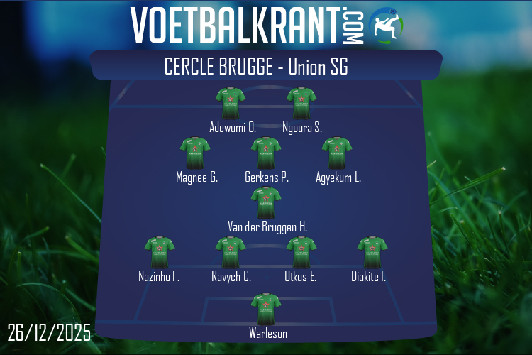Opstelling Cercle Brugge | Cercle Brugge - Union SG (26/12/2025)