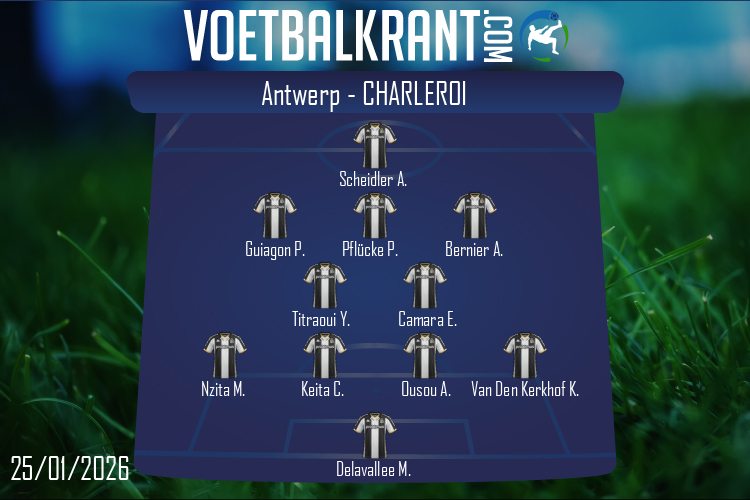 Opstelling Charleroi | Antwerp - Charleroi (25/01/2026)