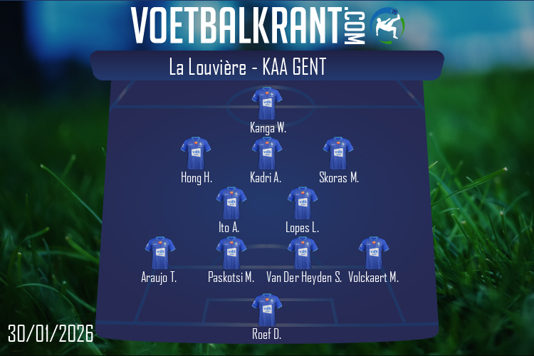 Opstelling KAA Gent | La Louvière - KAA Gent (30/01/2026)
