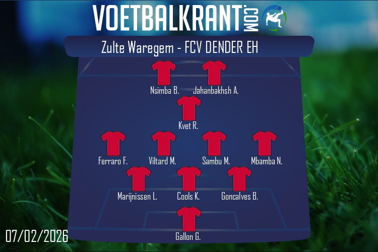 Opstelling FCV Dender EH | Zulte Waregem - FCV Dender EH (07/02/2026)