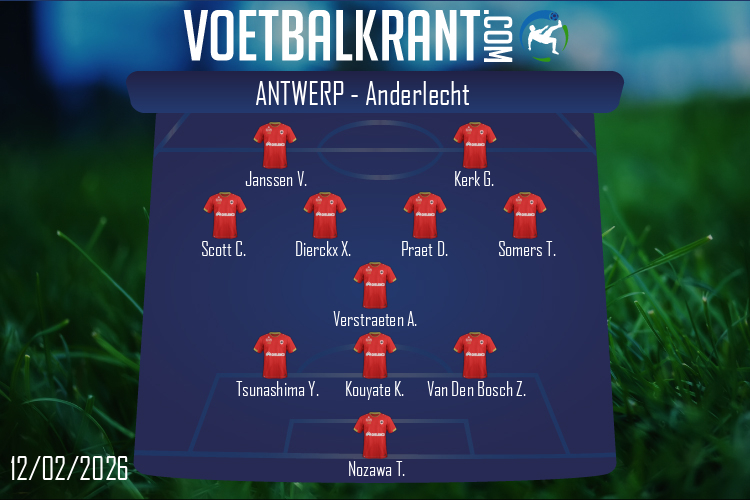 Opstelling Antwerp | Antwerp - Anderlecht (12/02/2026)
