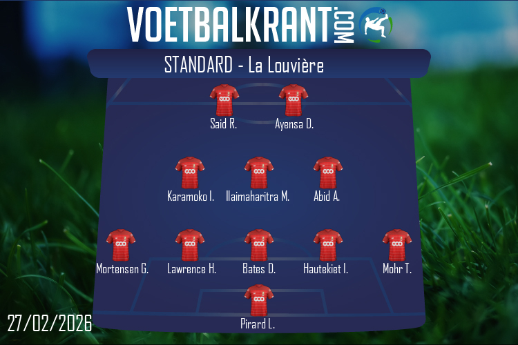 Opstelling Standard | Standard - La Louvière (27/02/2026)