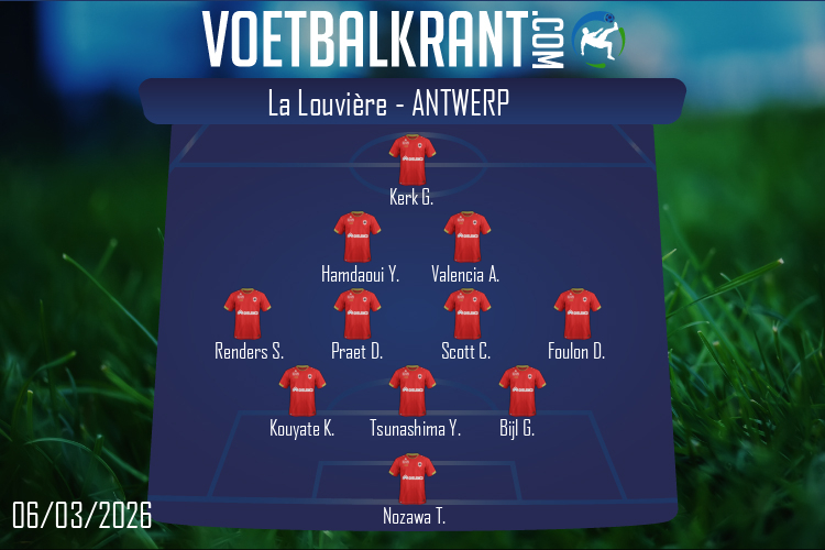 Opstelling Antwerp | La Louvière - Antwerp (06/03/2026)