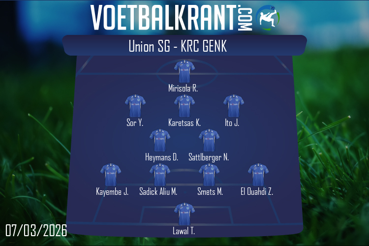 Opstelling KRC Genk | Union SG - KRC Genk (07/03/2026)