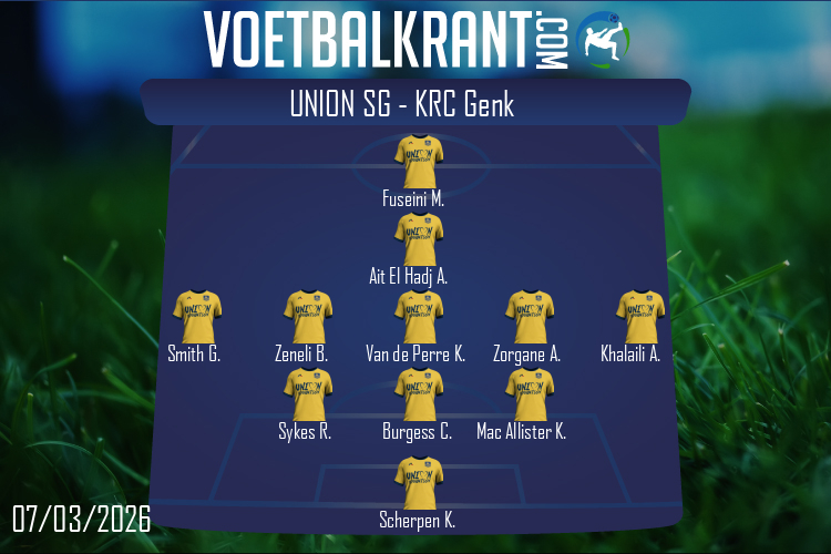 Opstelling Union SG | Union SG - KRC Genk (07/03/2026)