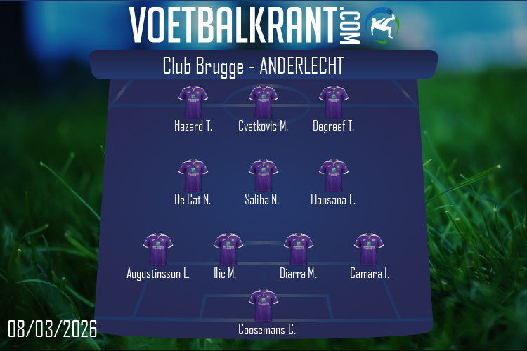 Anderlecht (Club Brugge - Anderlecht)