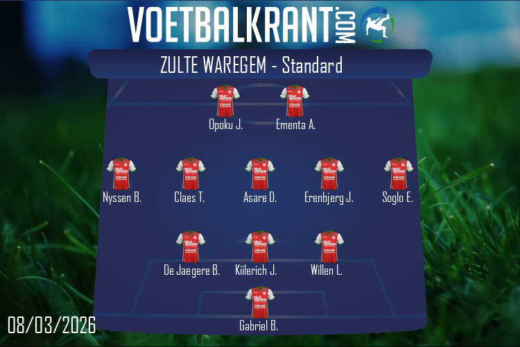 Opstelling Zulte Waregem | Zulte Waregem - Standard (08/03/2026)