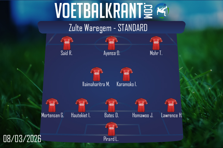 Opstelling Standard | Zulte Waregem - Standard (08/03/2026)