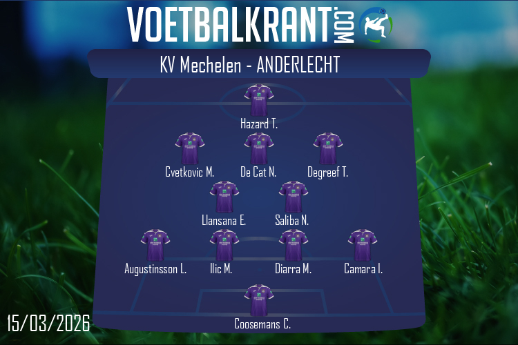 Anderlecht (KV Mechelen - Anderlecht)
