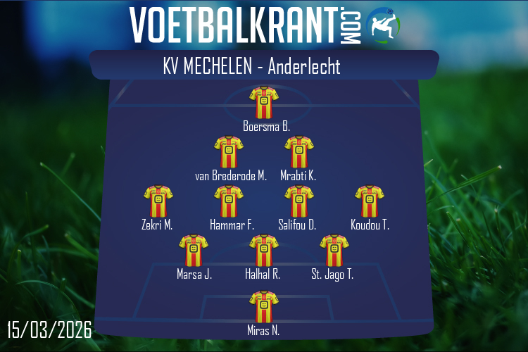KV Mechelen (KV Mechelen - Anderlecht)