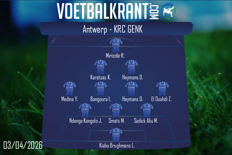 Opstelling KRC Genk | Antwerp - KRC Genk (03/04/2026)