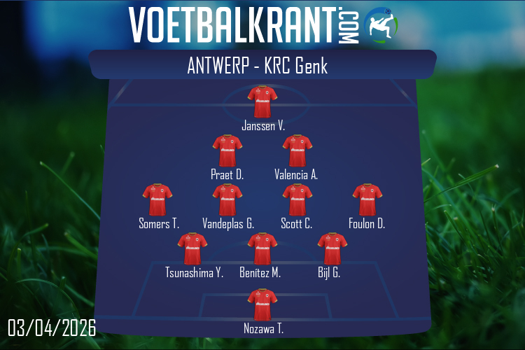 Opstelling Antwerp | Antwerp - KRC Genk (03/04/2026)