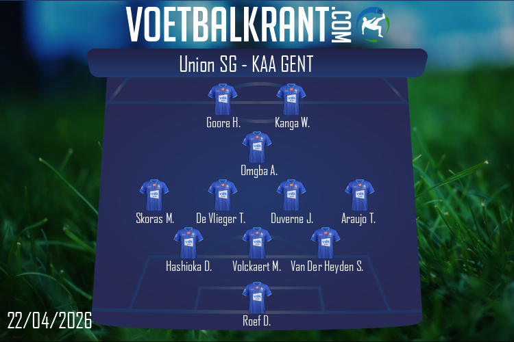 Opstelling KAA Gent | Union SG - KAA Gent (22/04/2026)