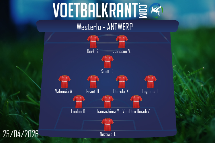 Opstelling Antwerp | Westerlo - Antwerp (25/04/2026)