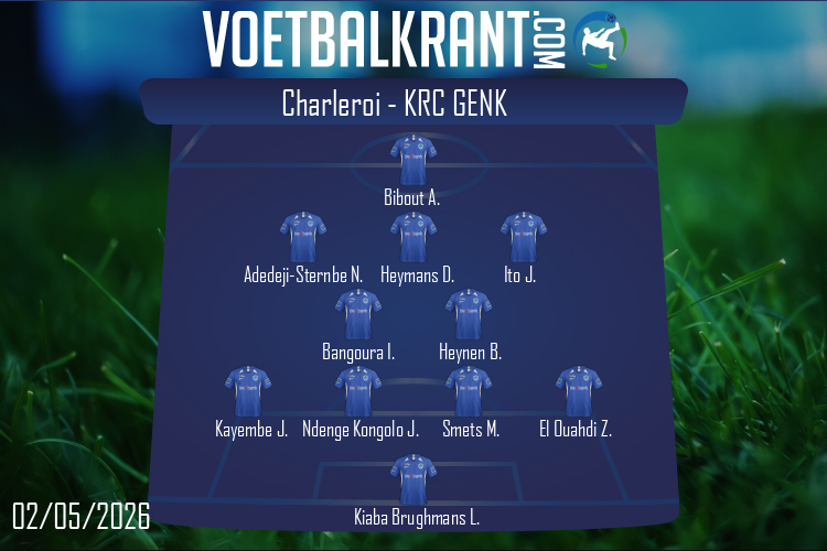 Opstelling KRC Genk | Charleroi - KRC Genk (02/05/2026)