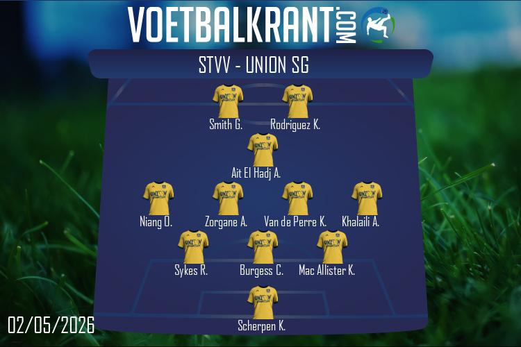 Opstelling Union SG | STVV - Union SG (02/05/2026)