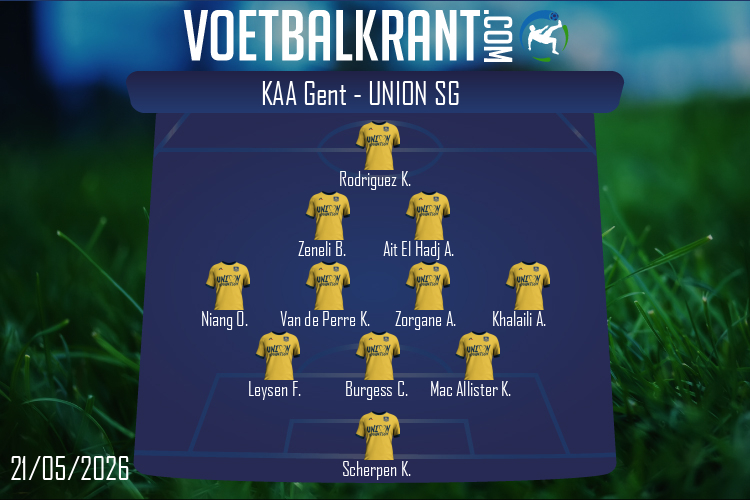 Opstelling Union SG | KAA Gent - Union SG (21/05/2026)