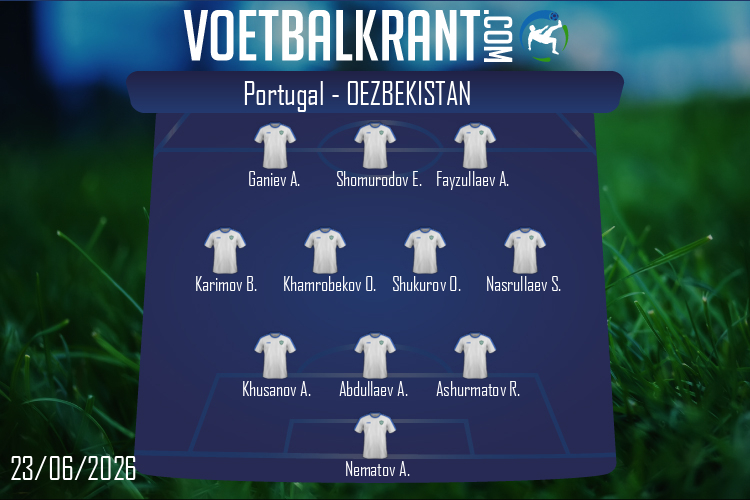 Opstelling Oezbekistan | Portugal - Oezbekistan (23/06/2026)