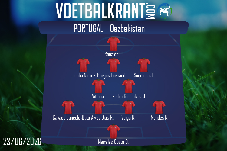 Opstelling Portugal | Portugal - Oezbekistan (23/06/2026)