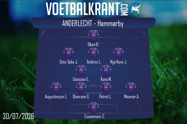 Opstelling Anderlecht | Anderlecht - Hammarby (30/07/2026)