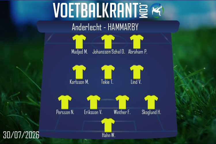 Opstelling Hammarby | Anderlecht - Hammarby (30/07/2026)