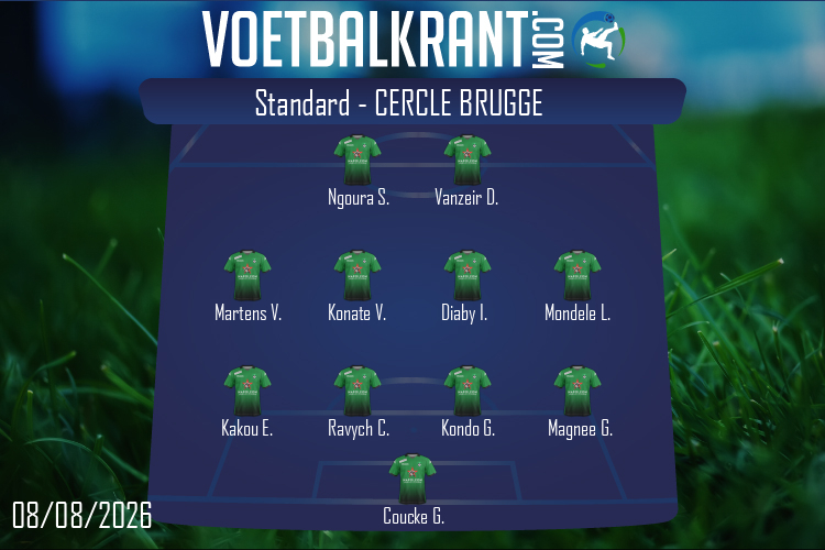 Cercle Brugge (Standard - Cercle Brugge)
