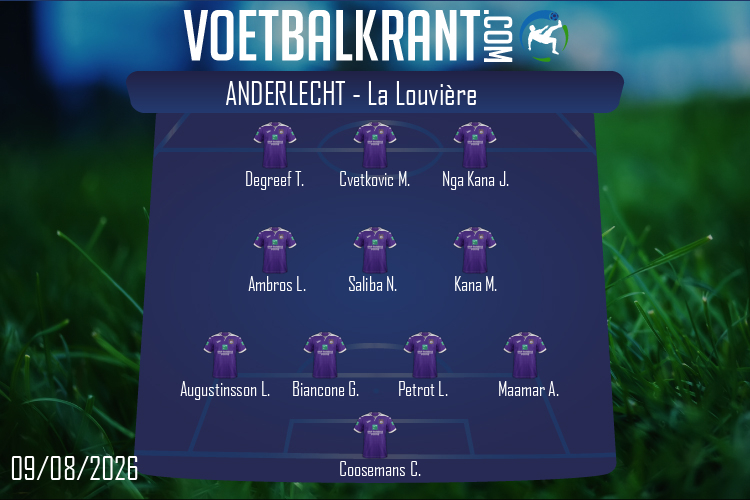Anderlecht (Anderlecht - La Louvière)