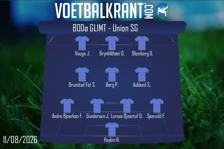 Bodø Glimt (Bodø Glimt - Union SG)